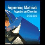 Engineering Materials: Properties and Selection