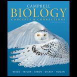 Campbell Biology  Concepts With Access