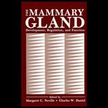 Mammary Gland  Development, Regulation, & Function