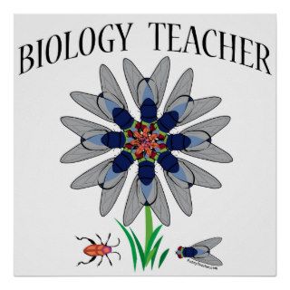 Biology Teacher Illusion Posters