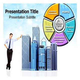Business architecture PowerPoint Template   Business architecture PowerPoint (PPT) Backgrounds: Software