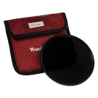 Fotodiox Pro 145mm Neutral Density 32 (5 Stop) Filter   Pro1 Multi Coated ND32 Filter (works with WonderPana 145 & 66 Systems)  Camera Lens Neutral Density Filters  Camera & Photo
