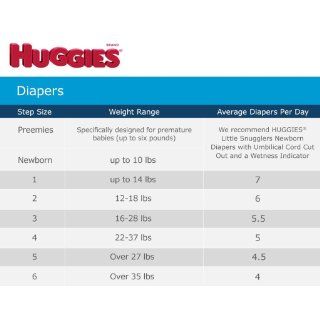 Huggies Snug and Dry Diapers, Size 4, Economy Plus Pack, 192 Count Health & Personal Care