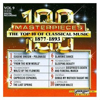 Top 10 of Classical Music 1877 1893 9: Music
