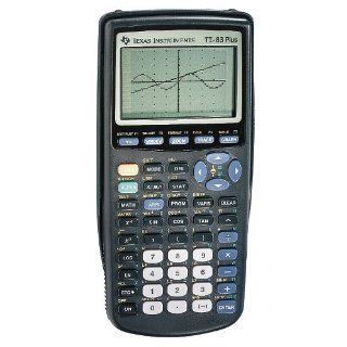 Texas Instruments Graphing Calculator with Advanced Statistics: Industrial & Scientific