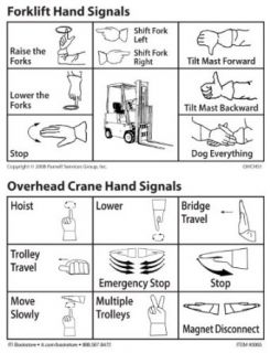 Overhead Crane/Forklift Hand Signal Cards (set of 25): Industrial & Scientific