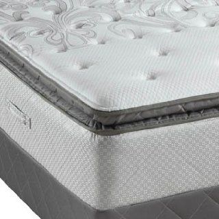 Twin Sealy Posturepedic Gel Series Barrett Court Cushion Firm Euro Pillow Top Mattress   Home And Garden Products