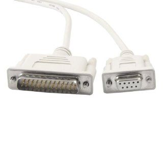 2.5M F2 232CAB 1 PLC Programming Cable for Mitsubishi Melsec FX 235AW 50DU: Computers & Accessories