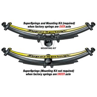 SuperSprings Self-Adjusting Suspension Stabilizers — Fits Dodge: 1970–2002 B200/250 van, 2003–'07 Sprinter 3500; Toyota: 2007–'08 Tundra, Model# SSA11
