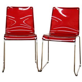 Baxton Studio Lino Transparent Red Acrylic Dining Chairs (set Of 2)