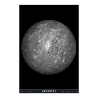 The Planet Mercury Poster