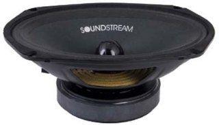 Soundstream Sme 574 5" X 7" 170w Pro Audio Series Midrange Speaker: Automotive