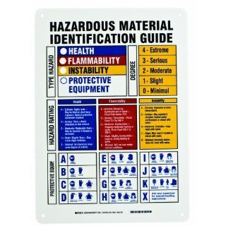 Brady 60318 Rigid Plastic Hmig Signs, 14" X 10", Legend "Hazardous Material Identification GuideEtc": Industrial Warning Signs: Industrial & Scientific