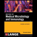 Review Medical Microbiology and Immunology