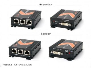 Atlona   DVID30SR   Dual Link Dvi Over 3 Cat5/6/7 Transmitter And Receiver